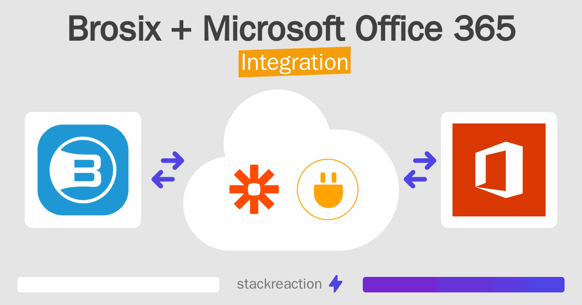 Brosix and Microsoft Office 365 Integration