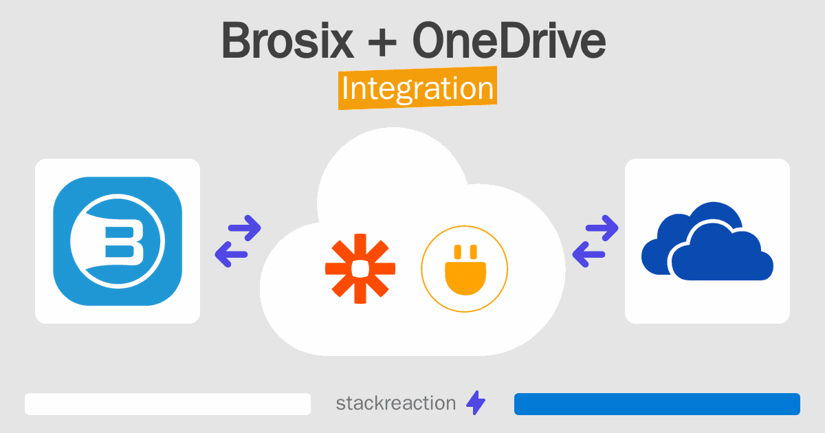 Brosix and OneDrive Integration