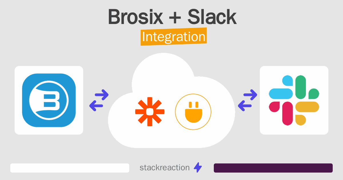 Brosix and Slack Integration