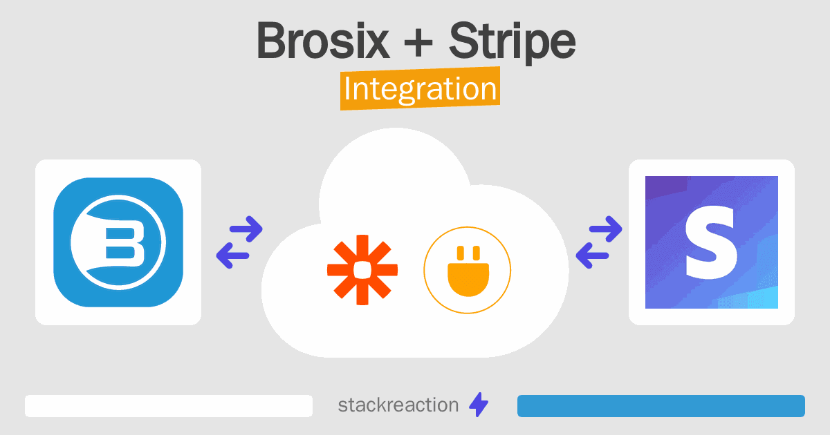 Brosix and Stripe Integration