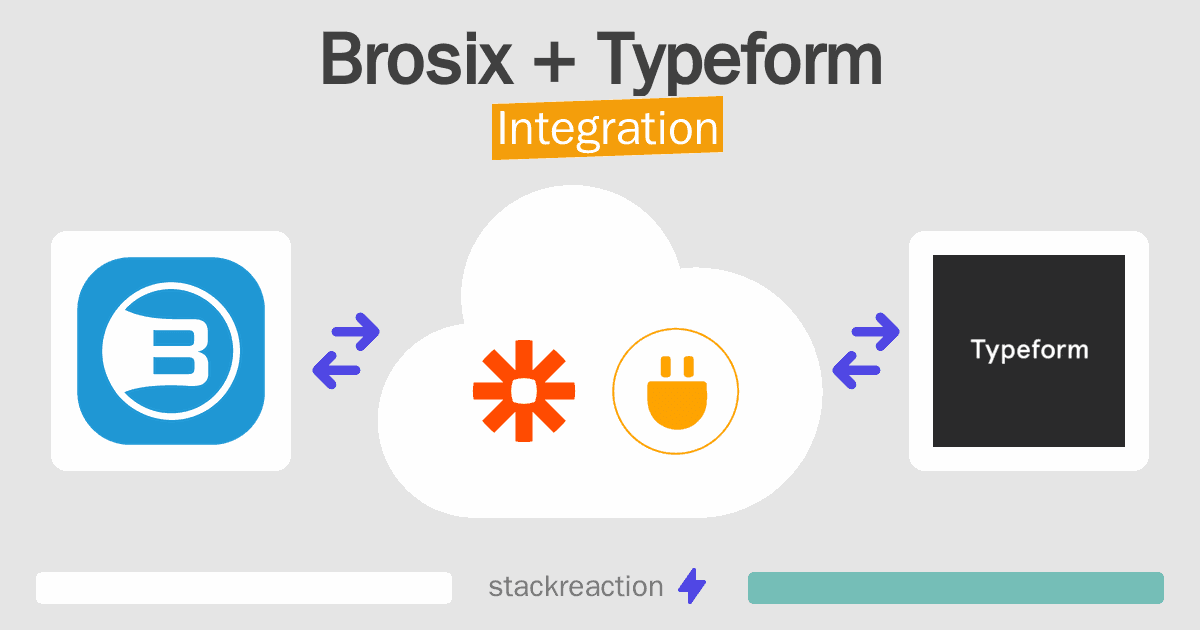 Brosix and Typeform Integration