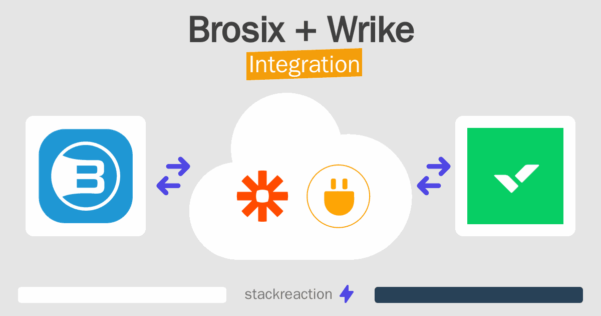 Brosix and Wrike Integration