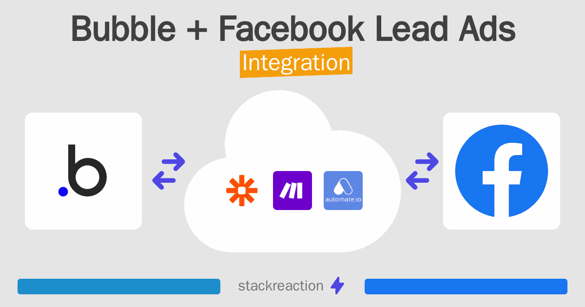 Bubble and Facebook Lead Ads Integration
