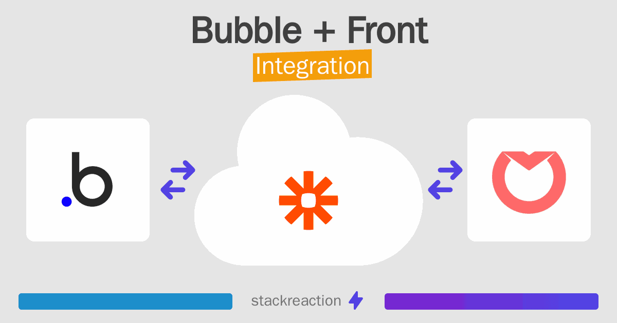 Bubble and Front Integration