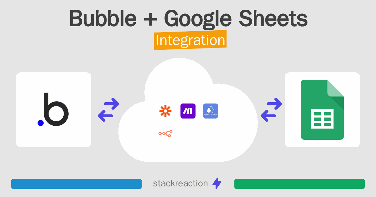 Bubble and Google Sheets Integration