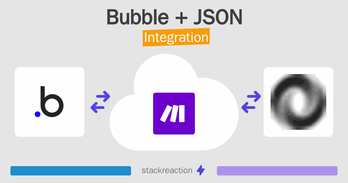 Bubble and JSON Integration