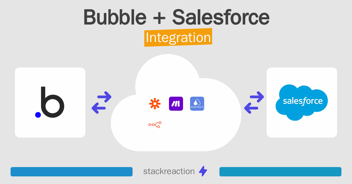 Bubble and Salesforce Integration