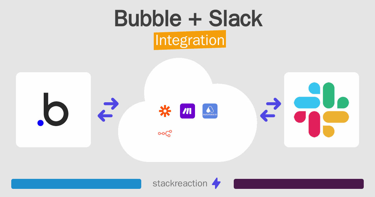 Bubble and Slack Integration