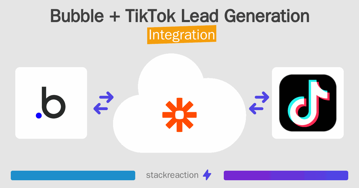Bubble and TikTok Lead Generation Integration
