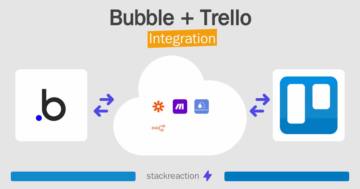 Bubble and Trello Integration