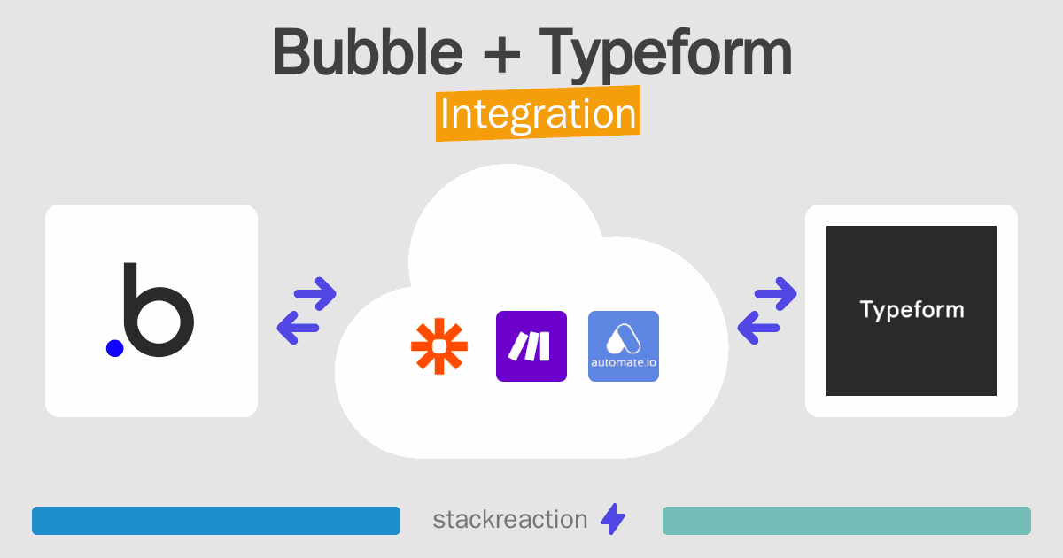 Bubble and Typeform Integration