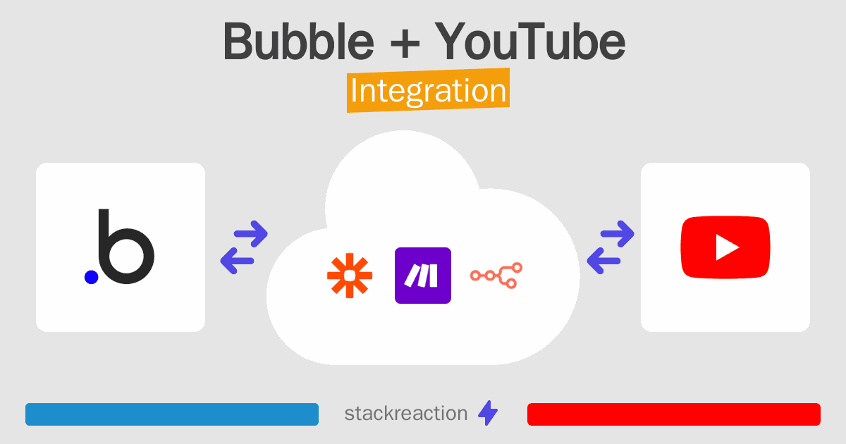 Bubble and YouTube Integration