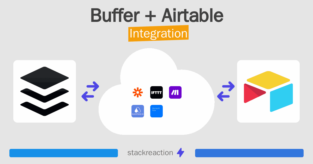 Buffer and Airtable Integration