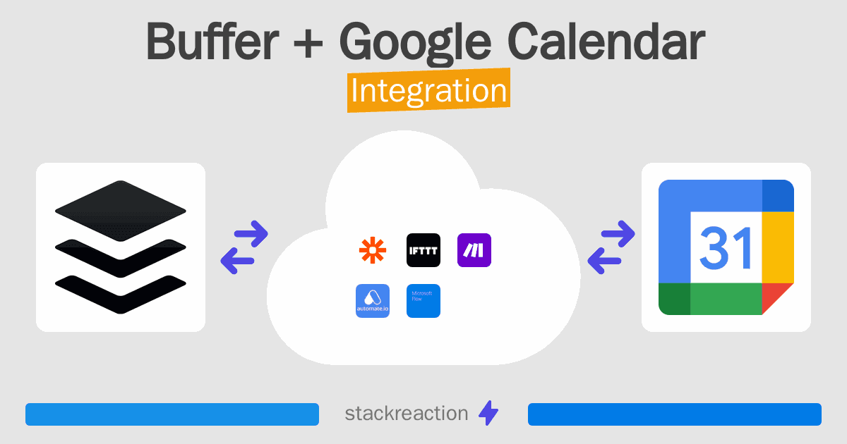 Buffer and Google Calendar Integration