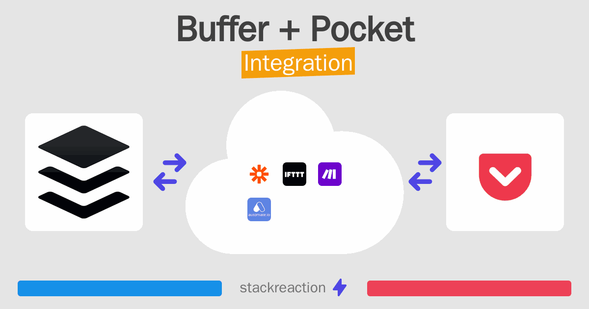 Buffer and Pocket Integration