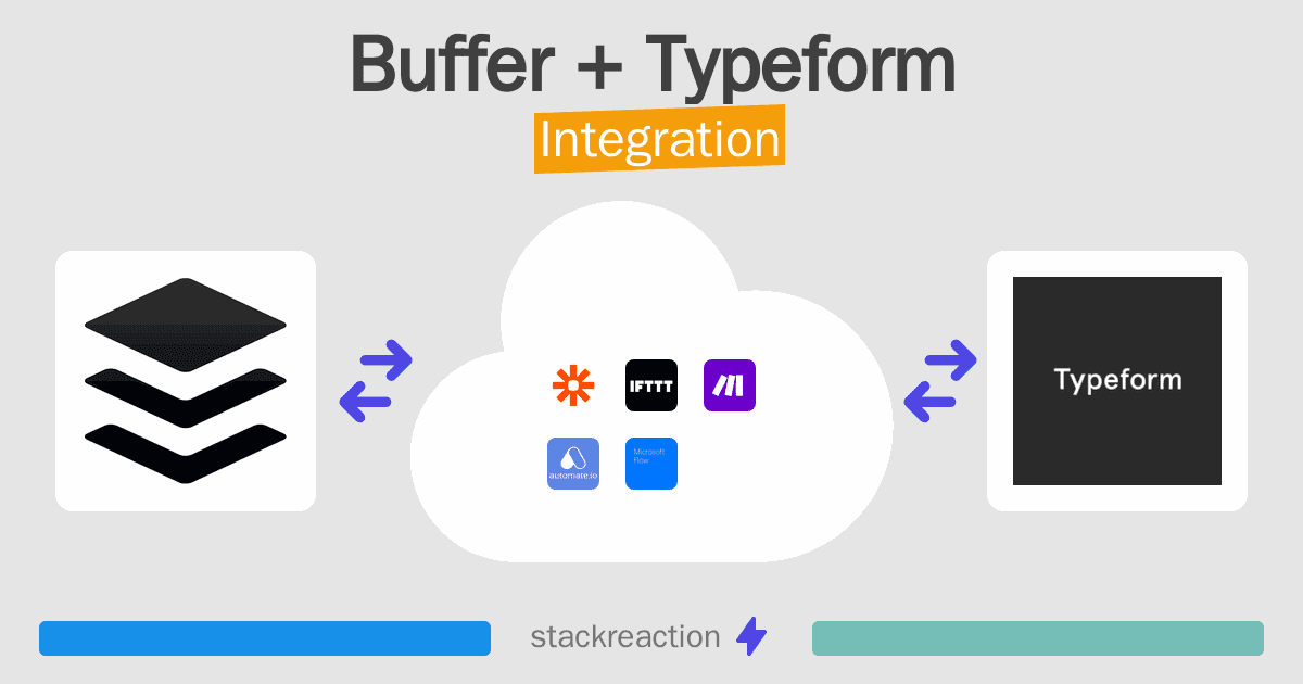 Buffer and Typeform Integration