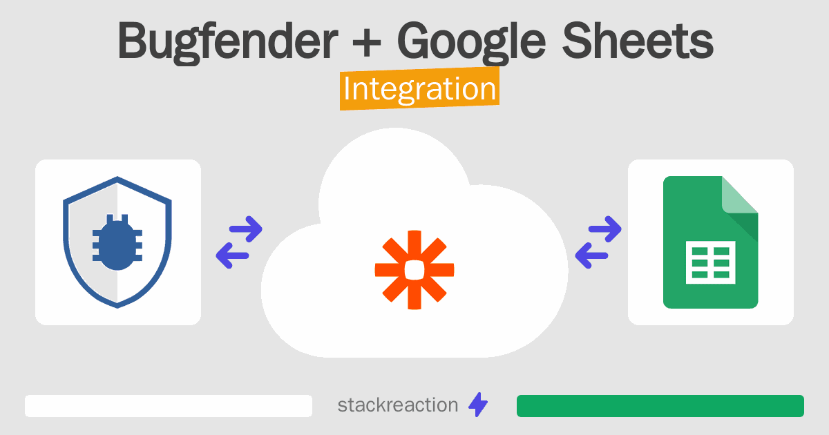 Bugfender and Google Sheets Integration