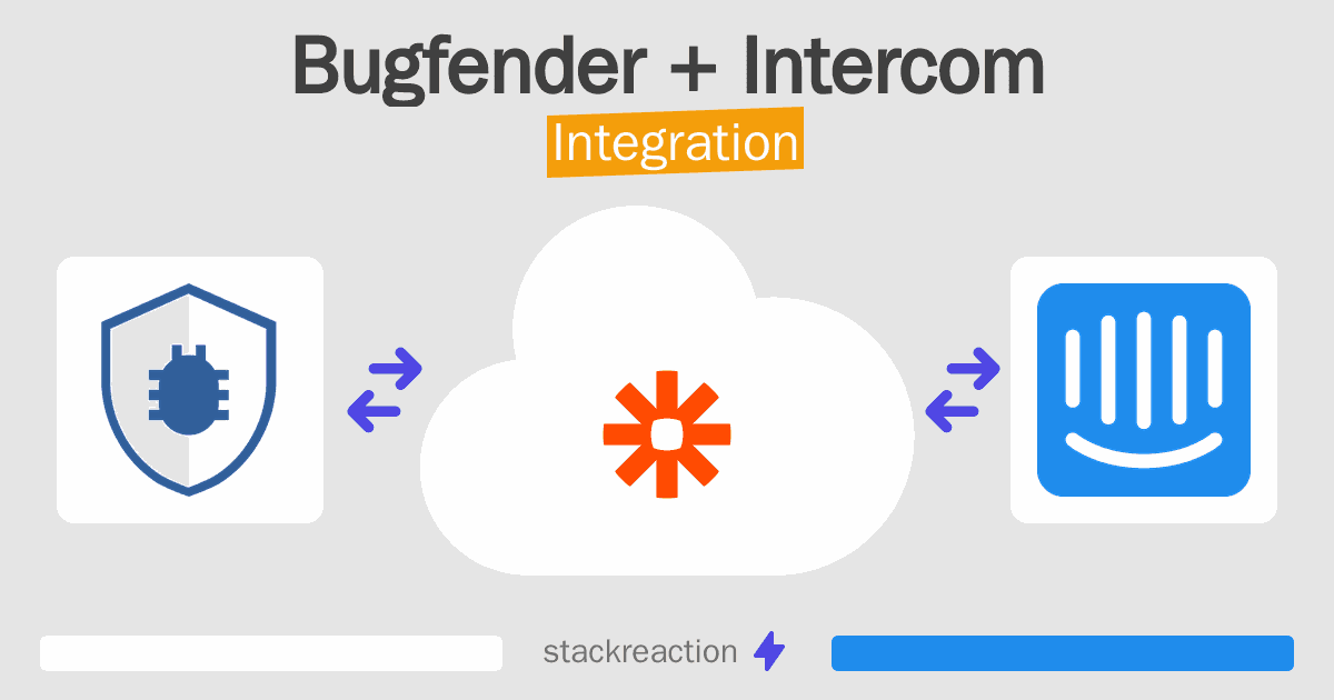 Bugfender and Intercom Integration