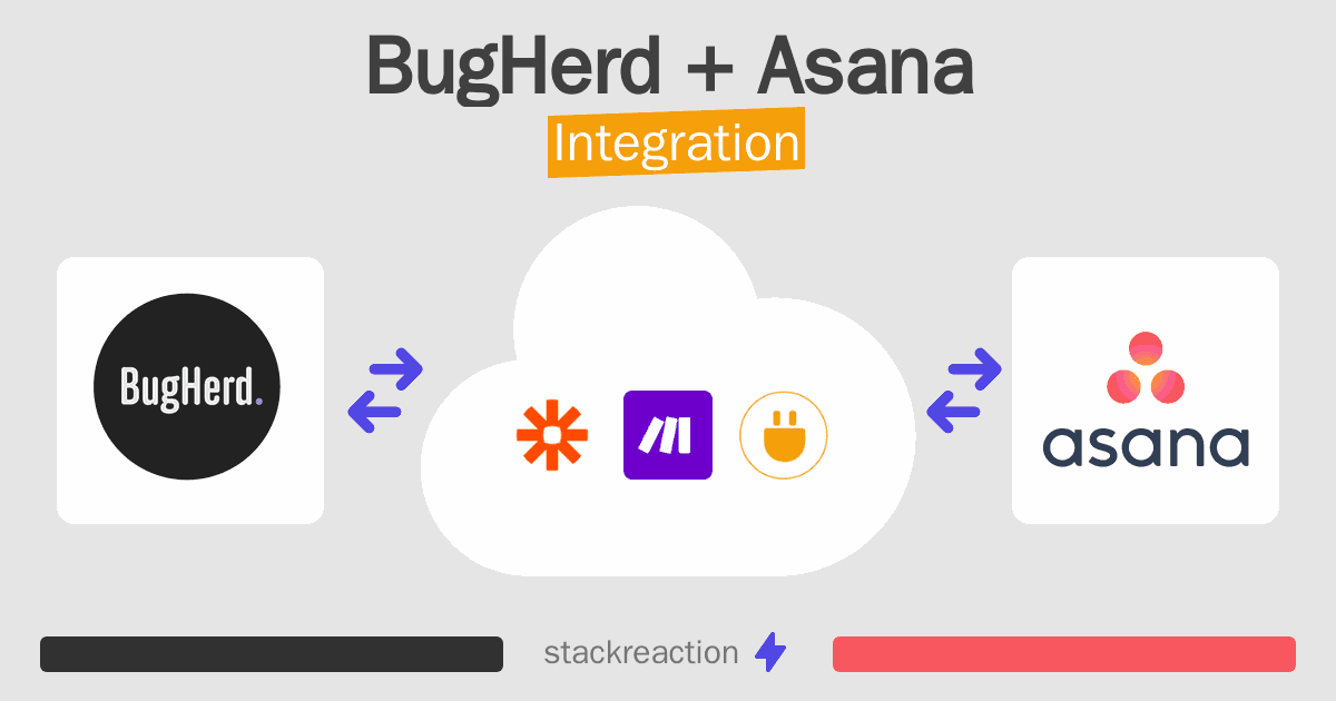 BugHerd and Asana Integration