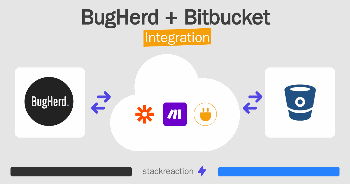 BugHerd and Bitbucket Integration