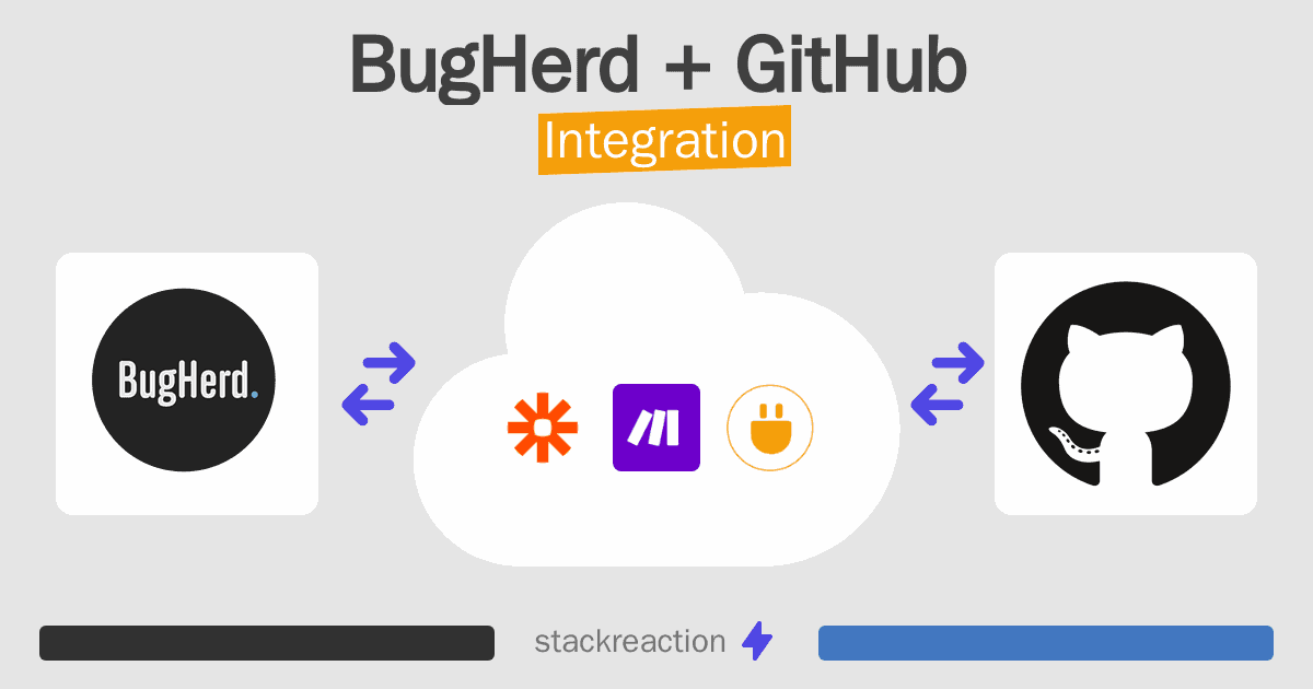 BugHerd and GitHub Integration