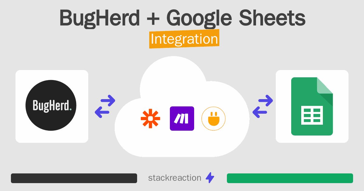 BugHerd and Google Sheets Integration