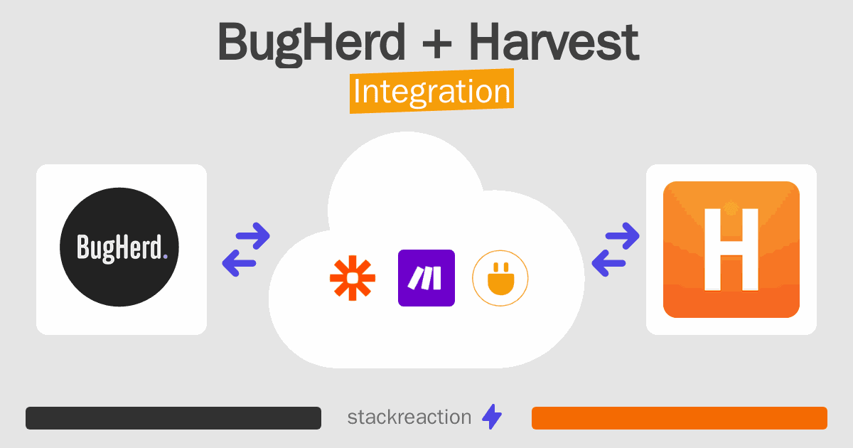 BugHerd and Harvest Integration