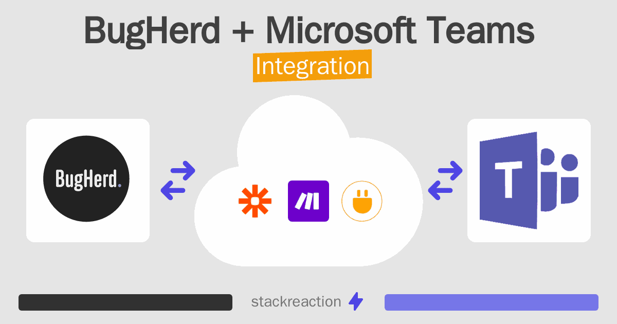 BugHerd and Microsoft Teams Integration