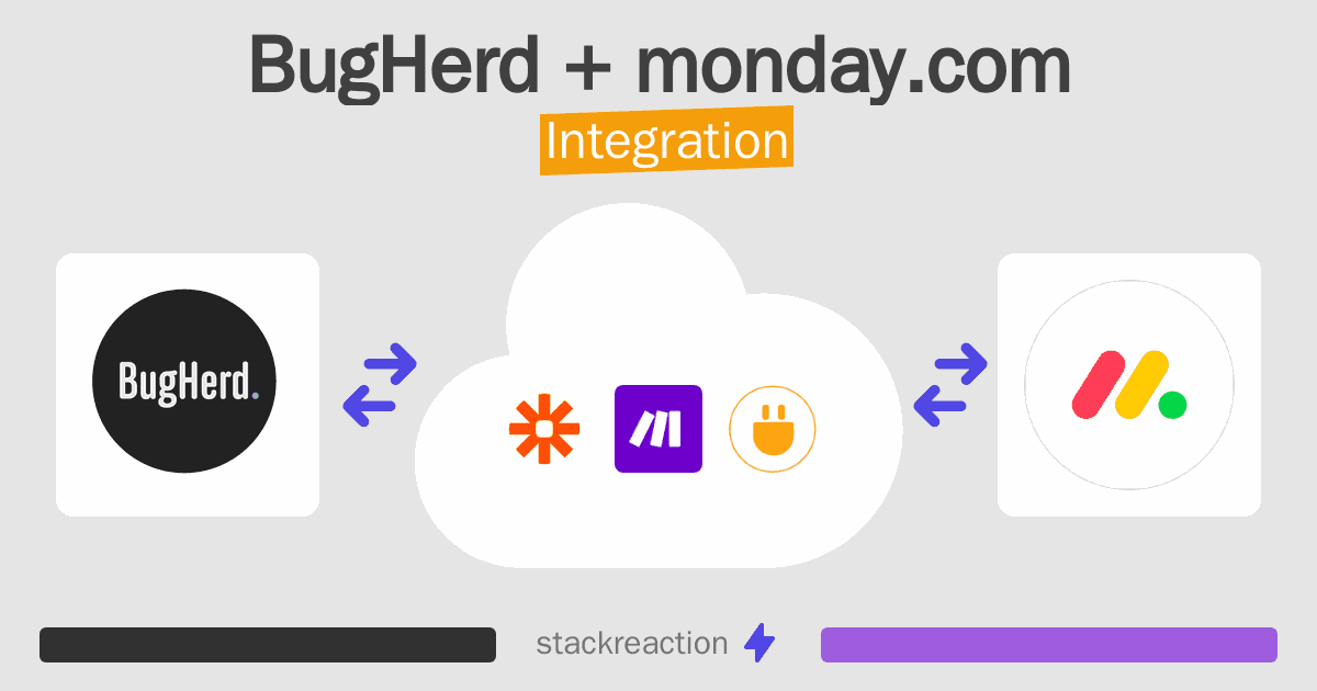 BugHerd and monday.com Integration