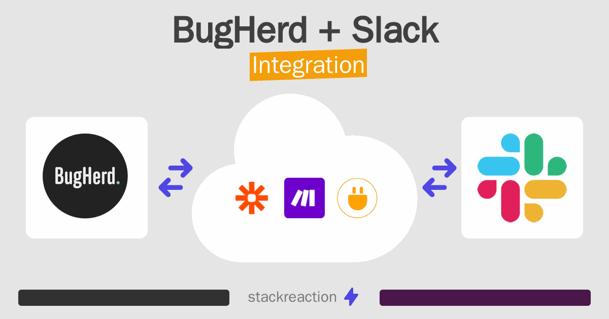 BugHerd and Slack Integration