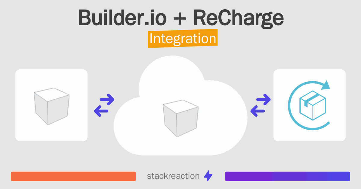 Builder.io and ReCharge Integration