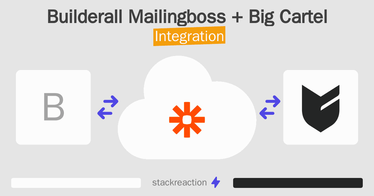 Builderall Mailingboss and Big Cartel Integration