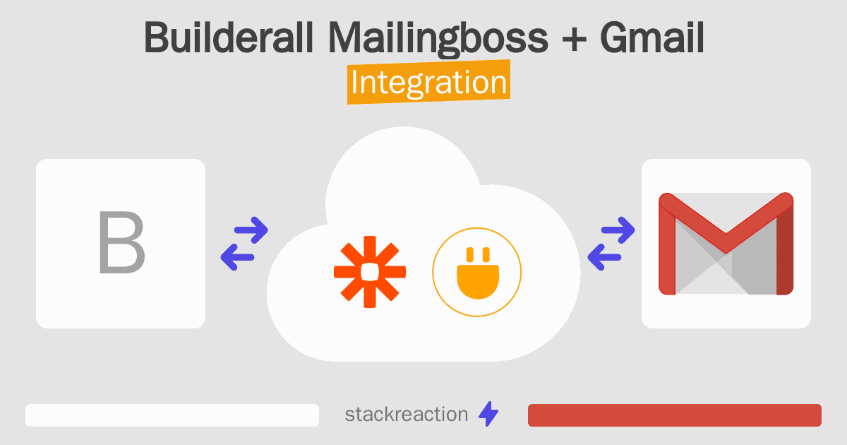 Builderall Mailingboss and Gmail Integration