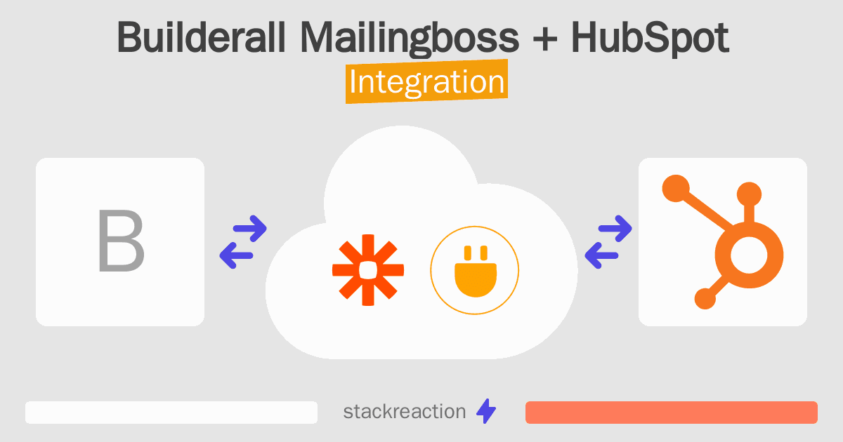 Builderall Mailingboss and HubSpot Integration