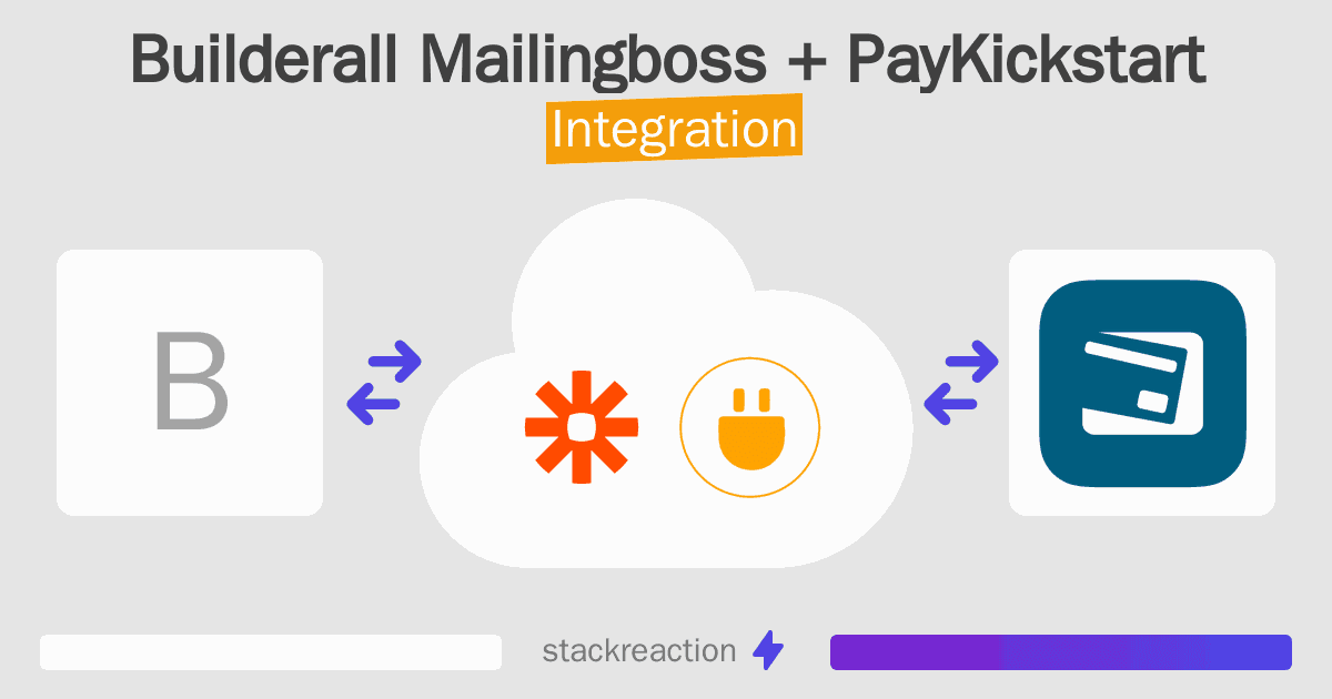 Builderall Mailingboss and PayKickstart Integration