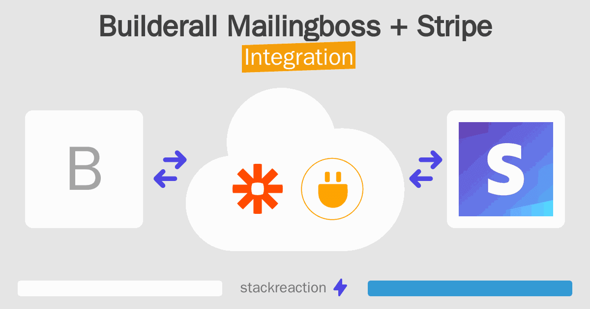 Builderall Mailingboss and Stripe Integration