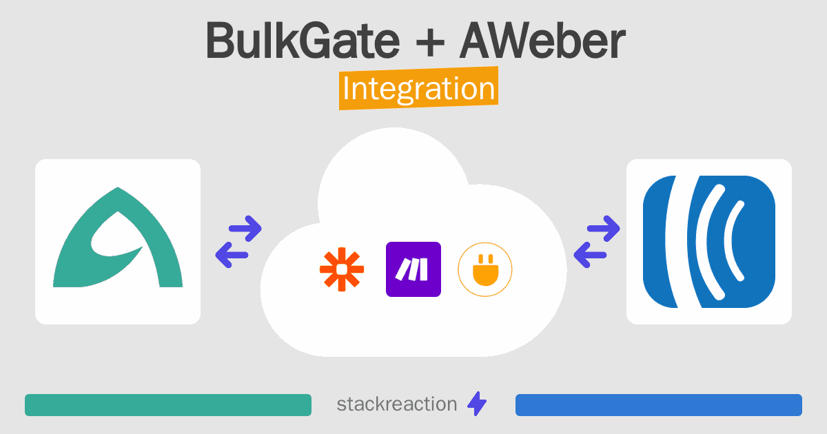 BulkGate and AWeber Integration