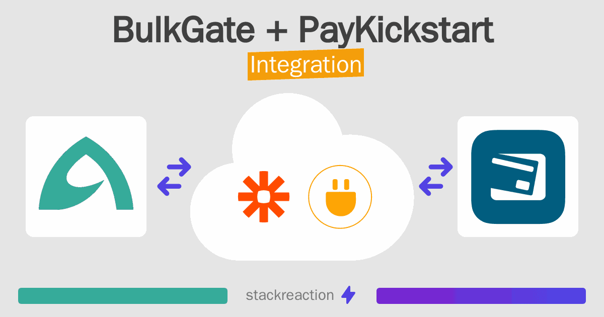 BulkGate and PayKickstart Integration