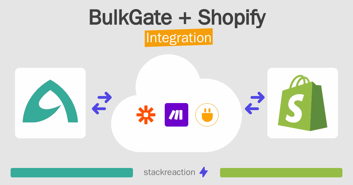 BulkGate and Shopify Integration