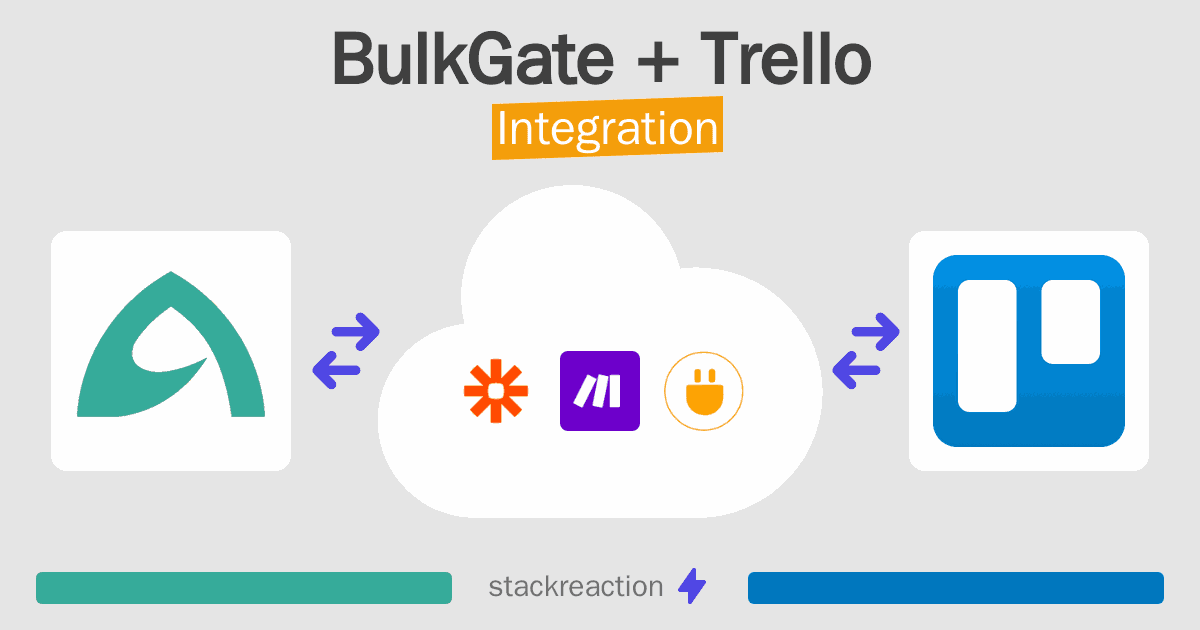 BulkGate and Trello Integration