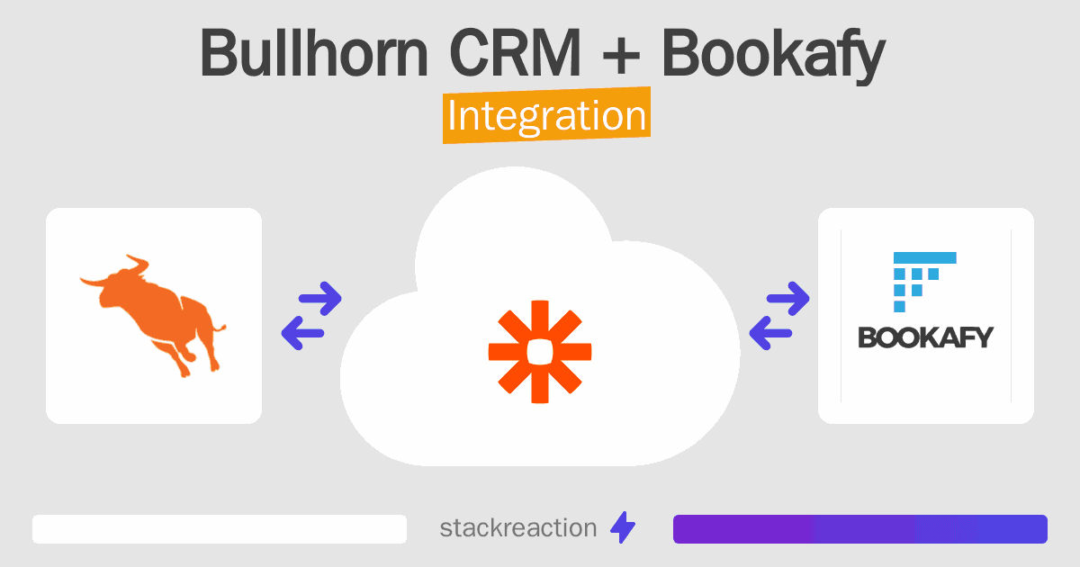 Bullhorn CRM and Bookafy Integration
