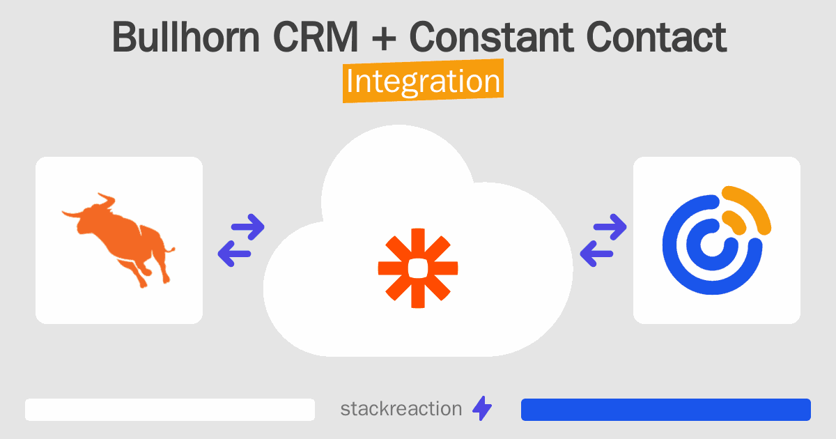 Bullhorn CRM and Constant Contact Integration
