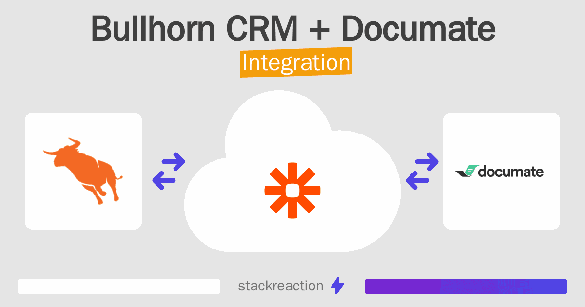 Bullhorn CRM and Documate Integration