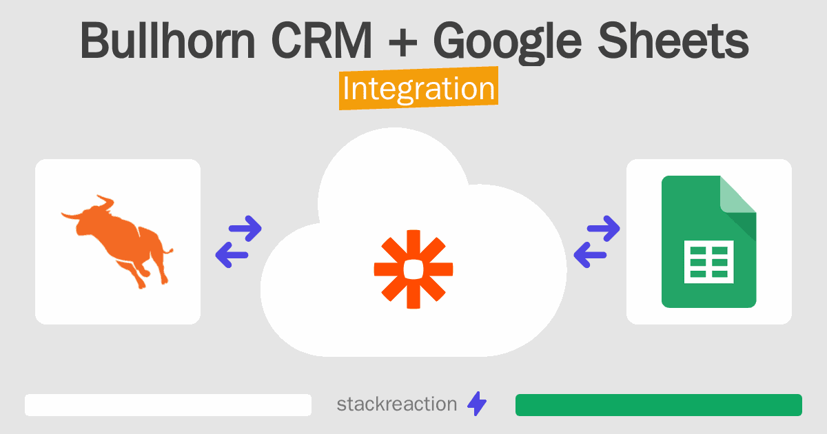 Bullhorn CRM and Google Sheets Integration