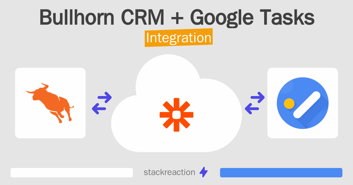Bullhorn CRM and Google Tasks Integration