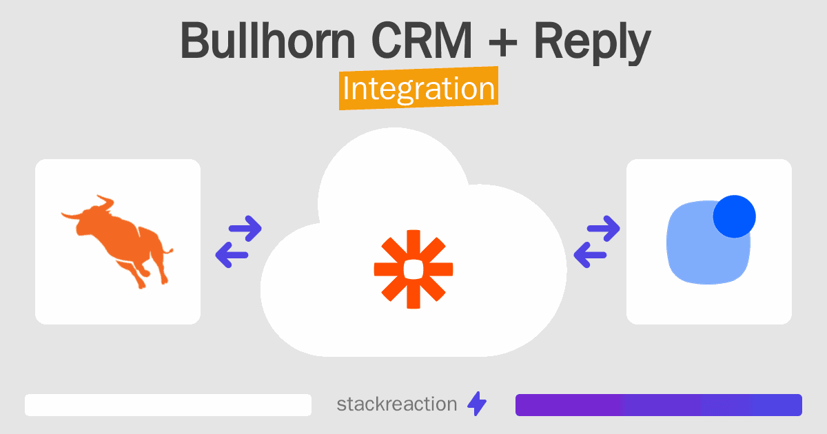 Bullhorn CRM and Reply Integration