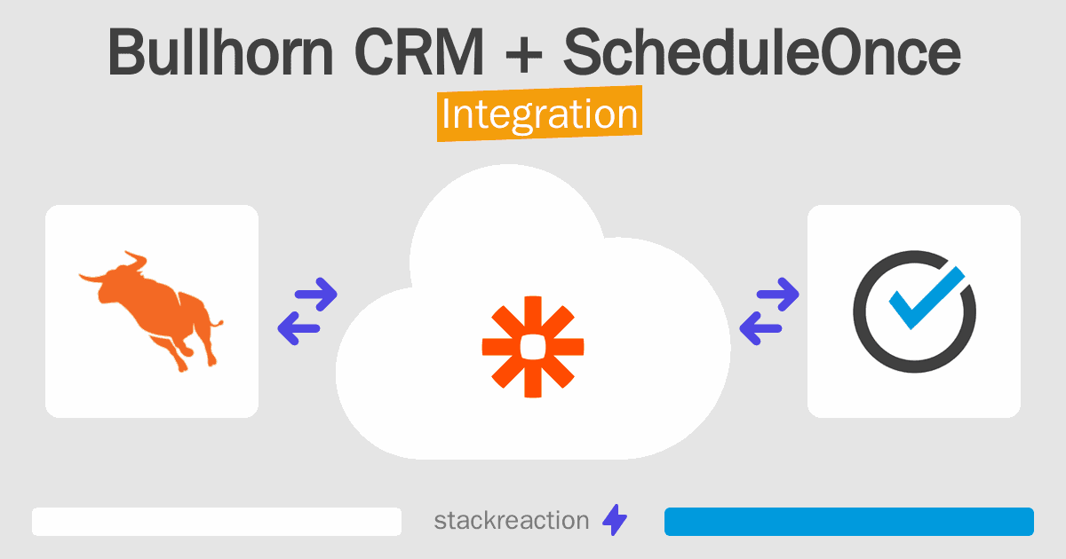 Bullhorn CRM and ScheduleOnce Integration