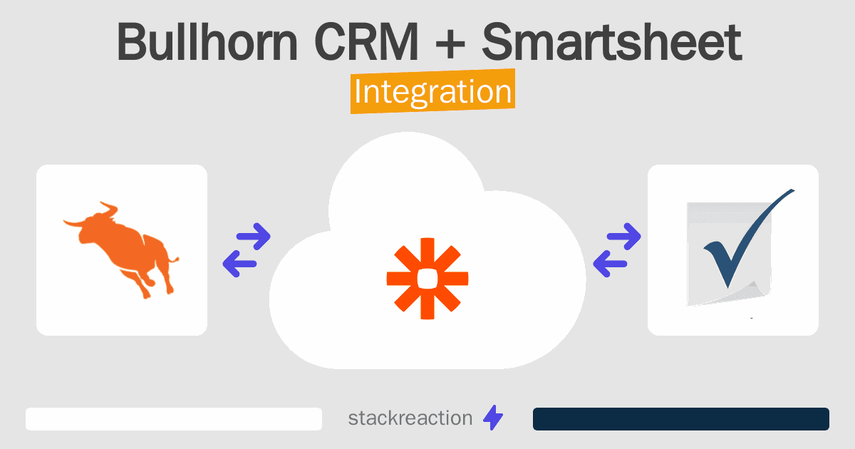 Bullhorn CRM and Smartsheet Integration