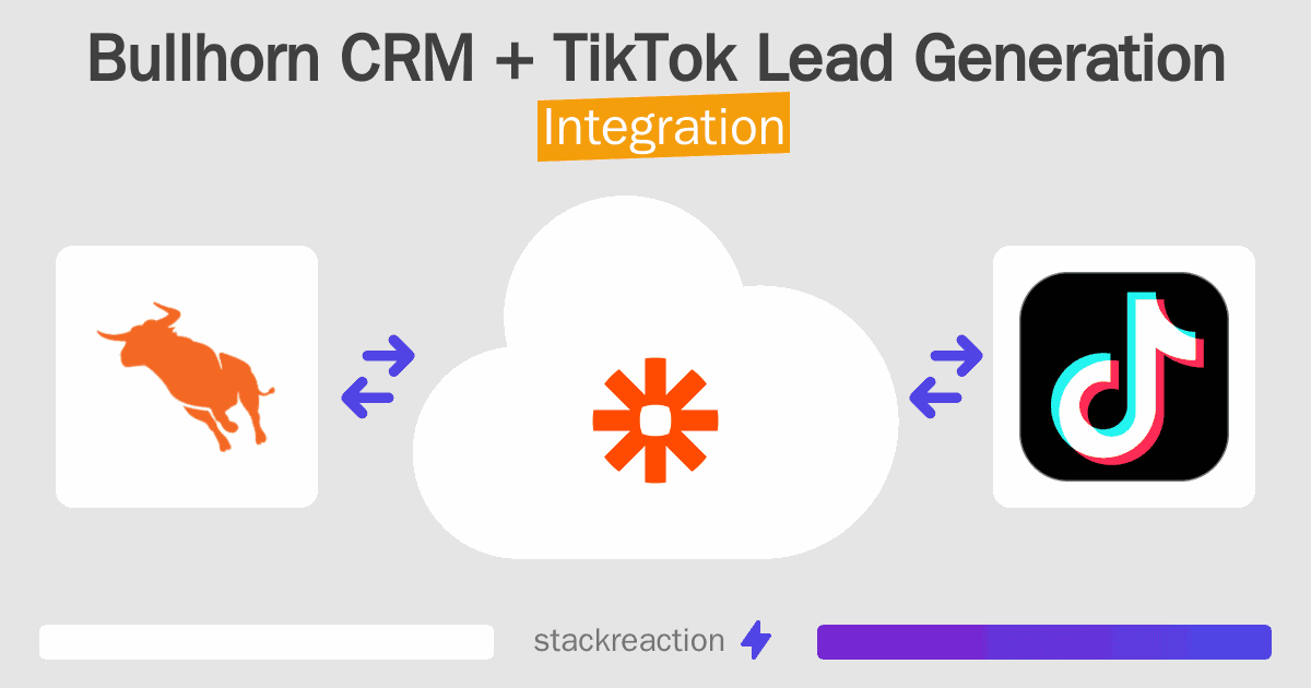 Bullhorn CRM and TikTok Lead Generation Integration