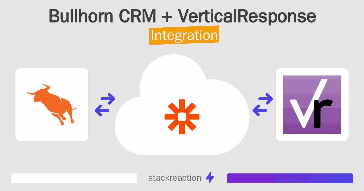 Bullhorn CRM and VerticalResponse Integration